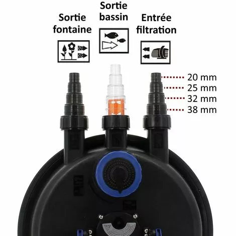 GT GARDEN Filtre De Bassin à Pression 15 W - Débit Max 9000 Litres/heure 4 GT GARDEN Filtre De Bassin à Pression 15 W - Débit Max 9000 Litres/heure – Image 2